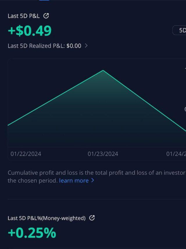 Unlocking Investment Opportunities: A Comprehensive Guide to Webull